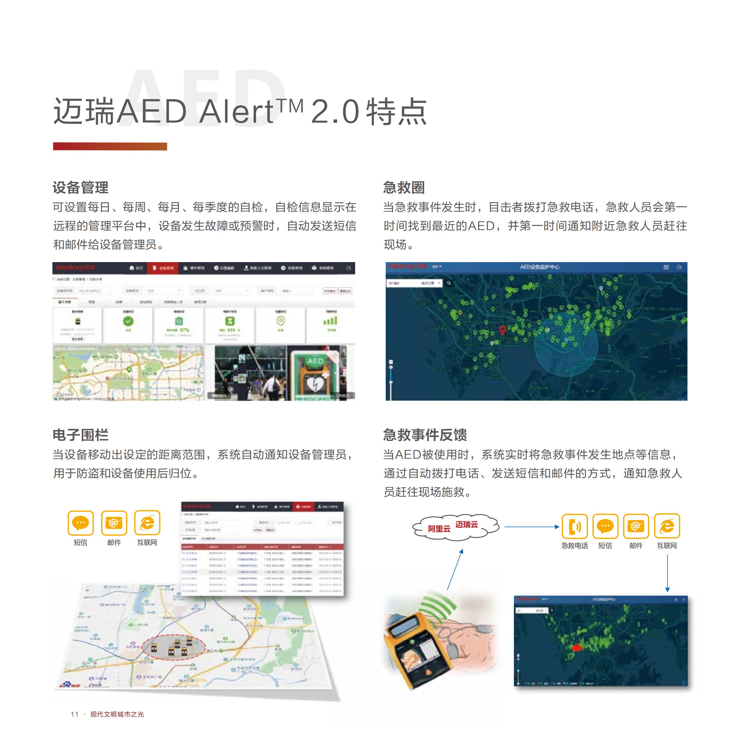 AED迈瑞公共除颤解决方案2019_06_WPS图片12.jpg